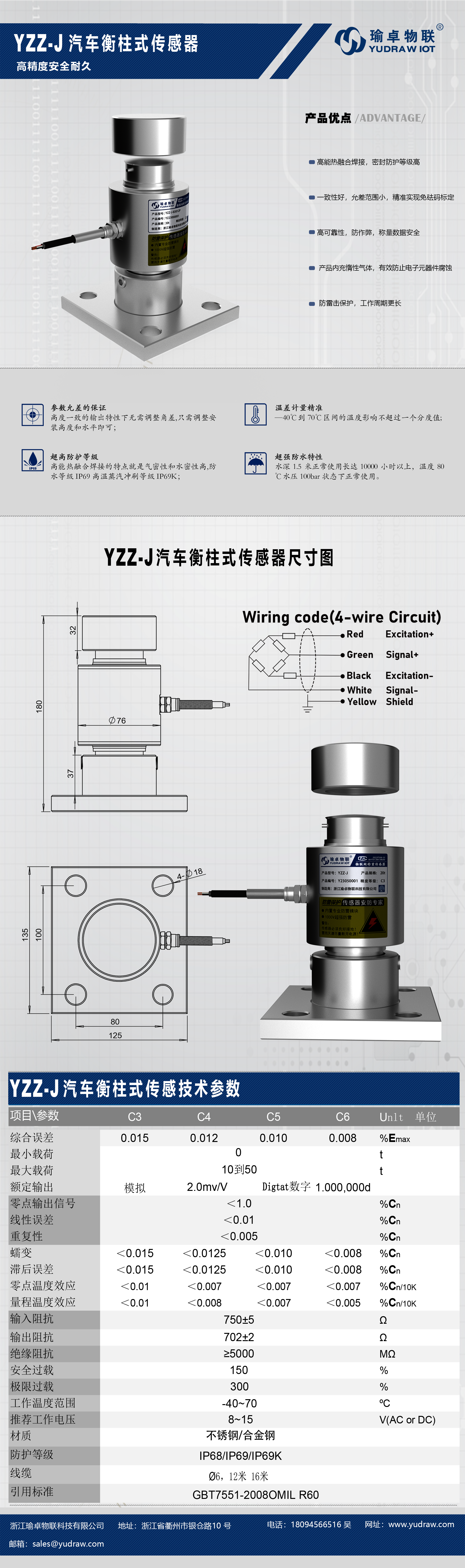YZZ-J参数.png