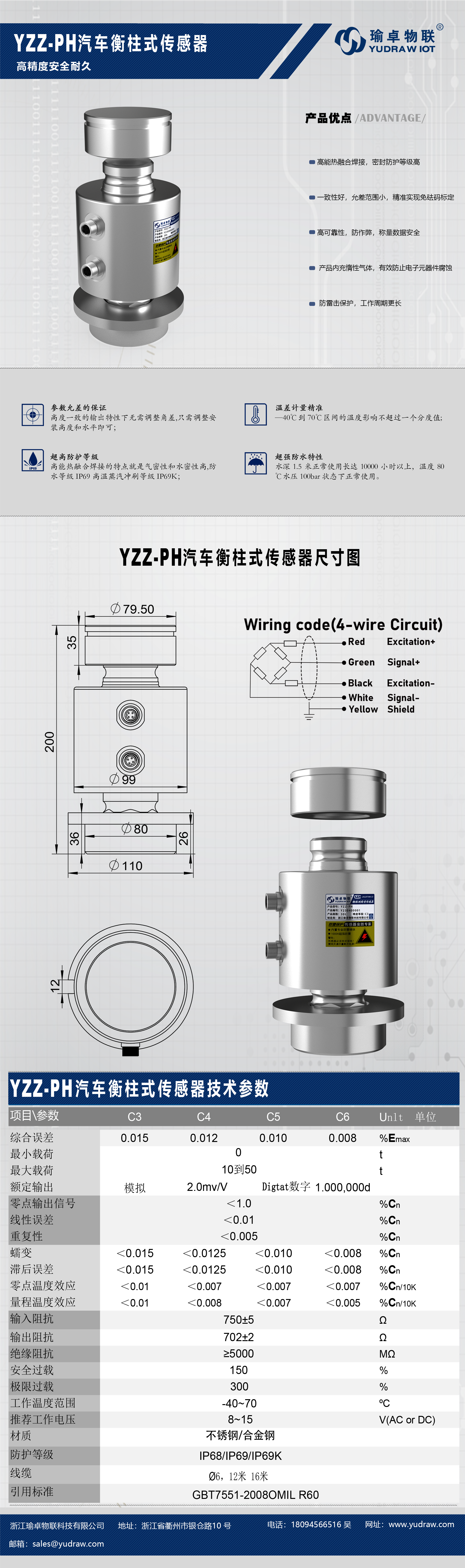 YZZ-PH参数.png