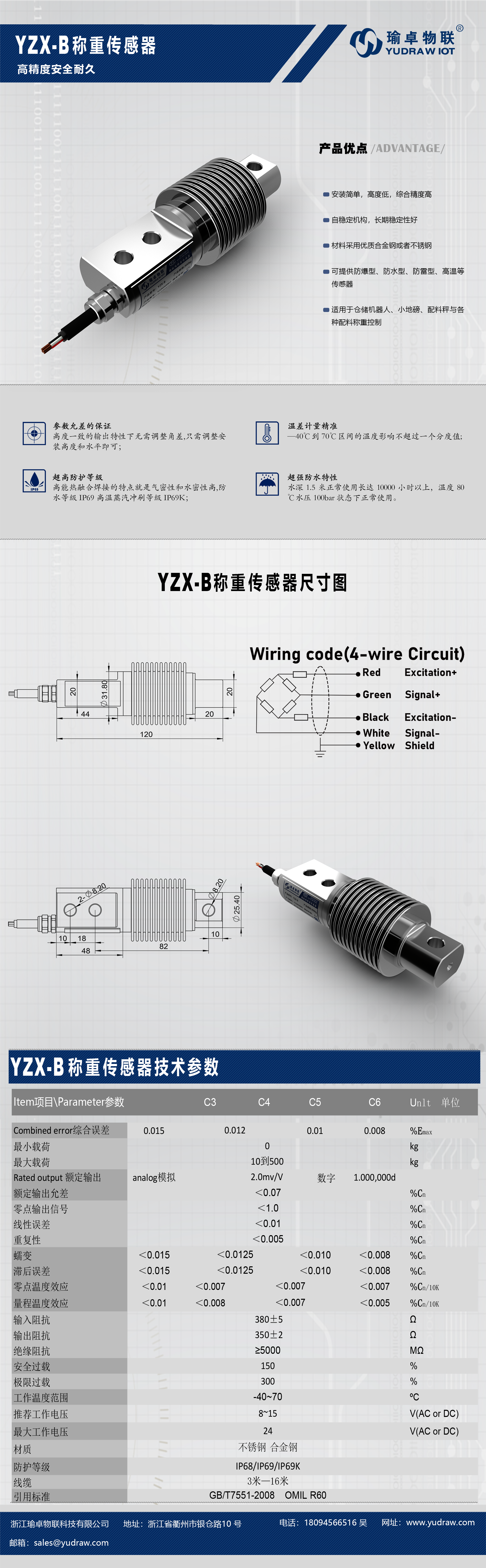 YZX-B参数.png