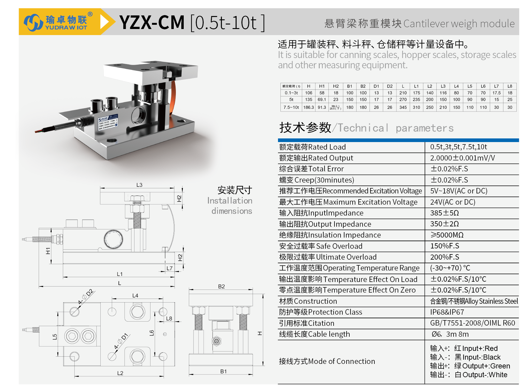 YZX-CM-01.png