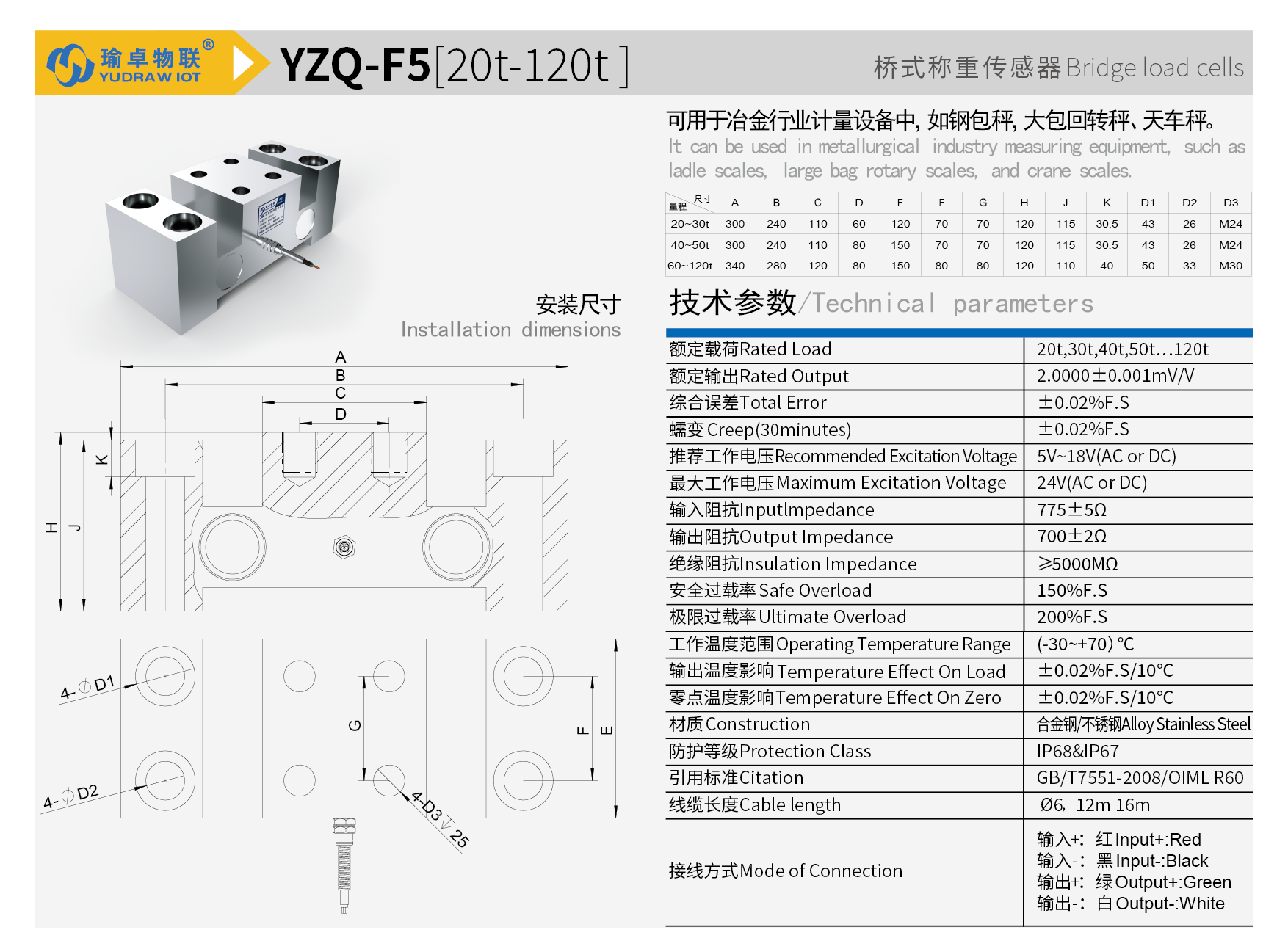 YZQ-F5-01.png