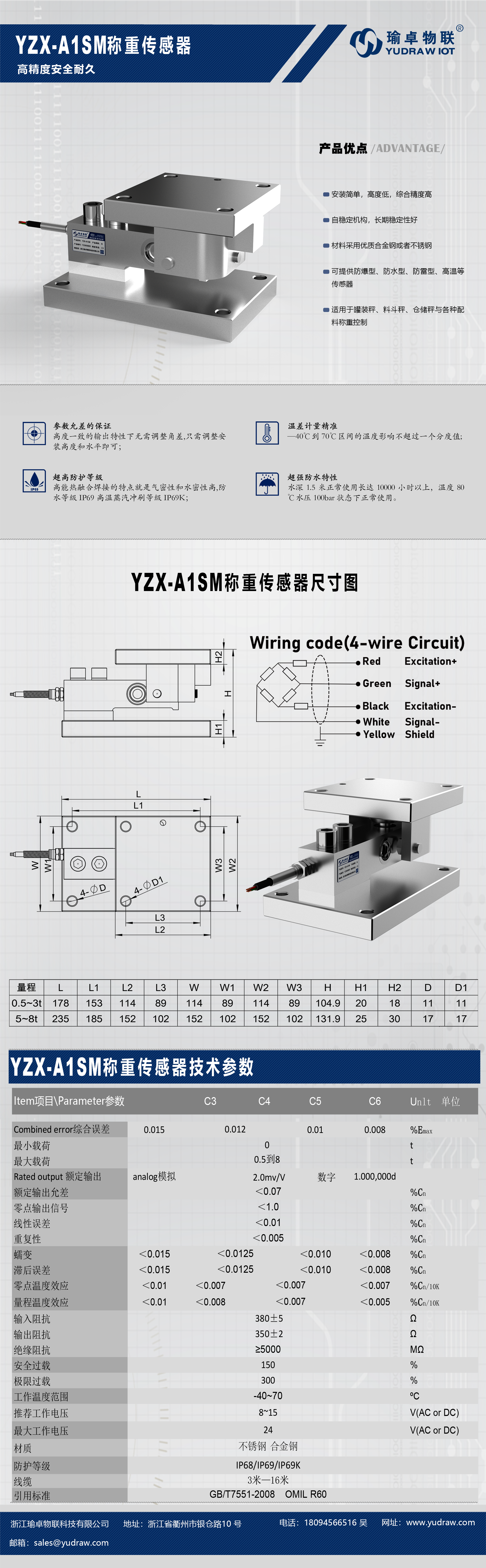 YZX-A1SM参数.png