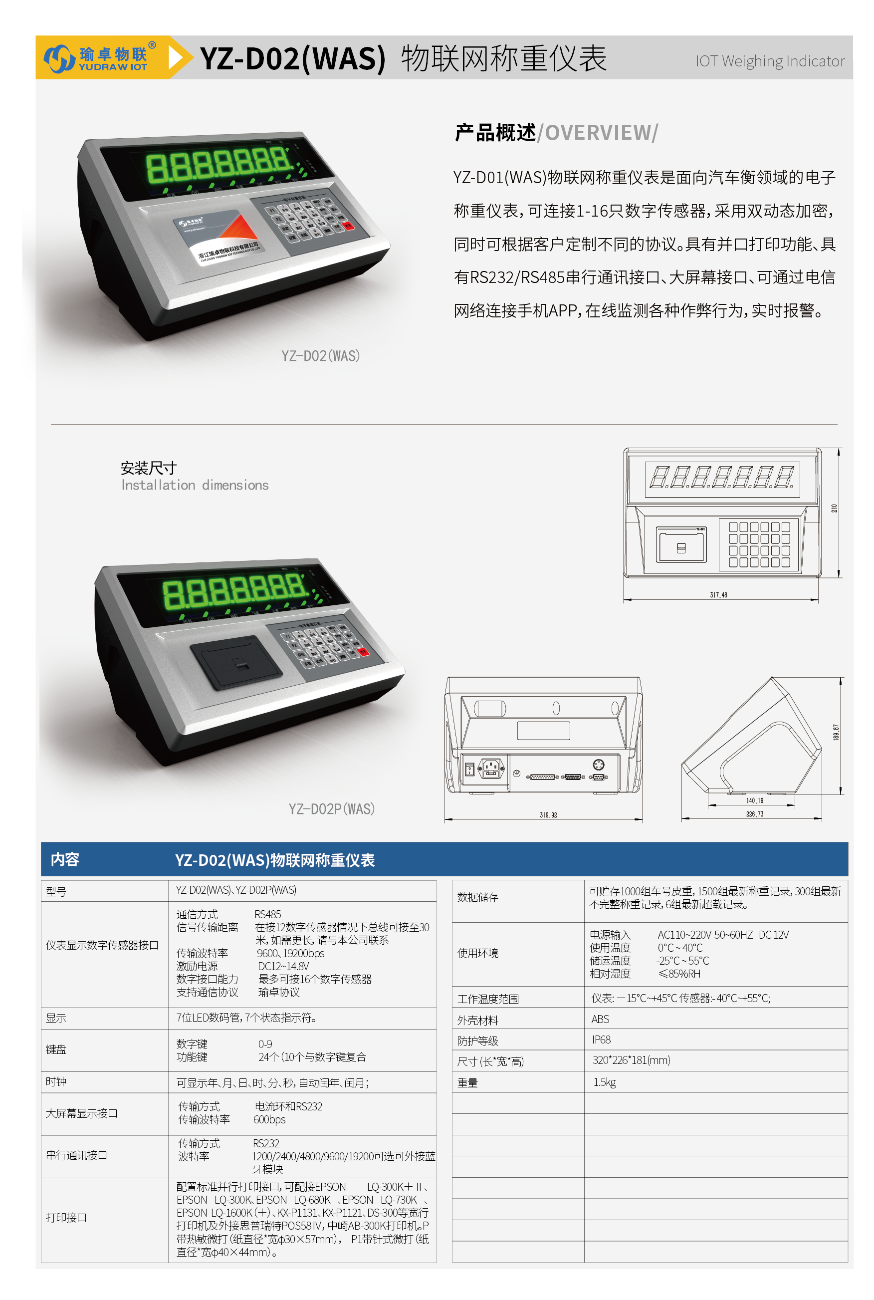 YZ-D02（WAS）物联网称重仪表_画板 1.png